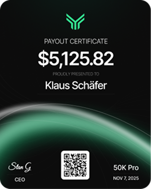 FundingTraders Payout Certificate