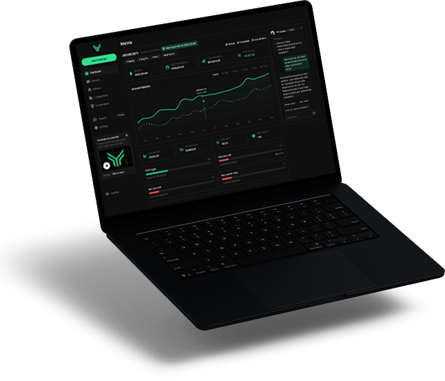 FundingTraders Dashboard on laptop